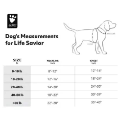 Orvis Hurtta® Life Savior Eco Dog Life Jacket| Life Vests
