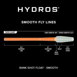 Orvis Hydros® Bank Shot Float| Fly Line