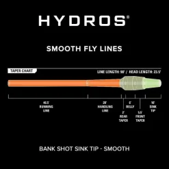 Orvis Hydros® Bank Shot Sink Tip| Fly Line