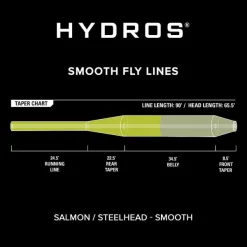 Orvis Hydros® Salmon/Steelhead| Fly Line