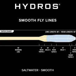 Orvis Hydros® Saltwater| Fly Line