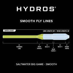 Orvis Hydros® Saltwater Big Game| Fly Line