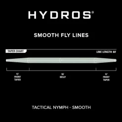 Orvis Hydros® Tactical Nymph| Fly Line