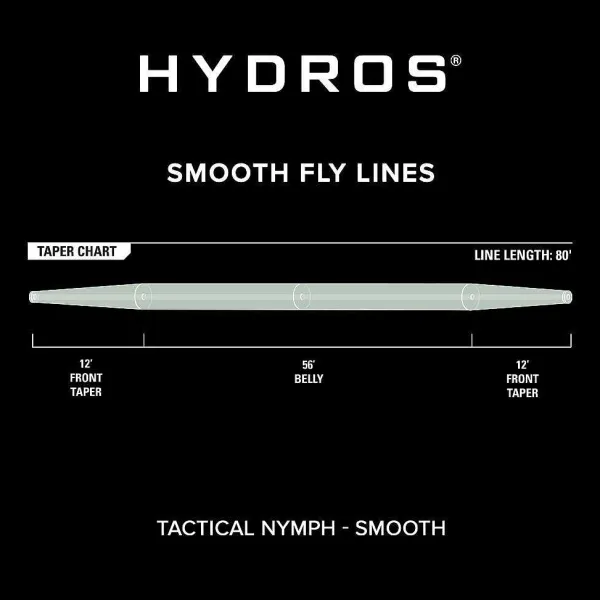 Orvis Hydros® Tactical Nymph| Fly Line