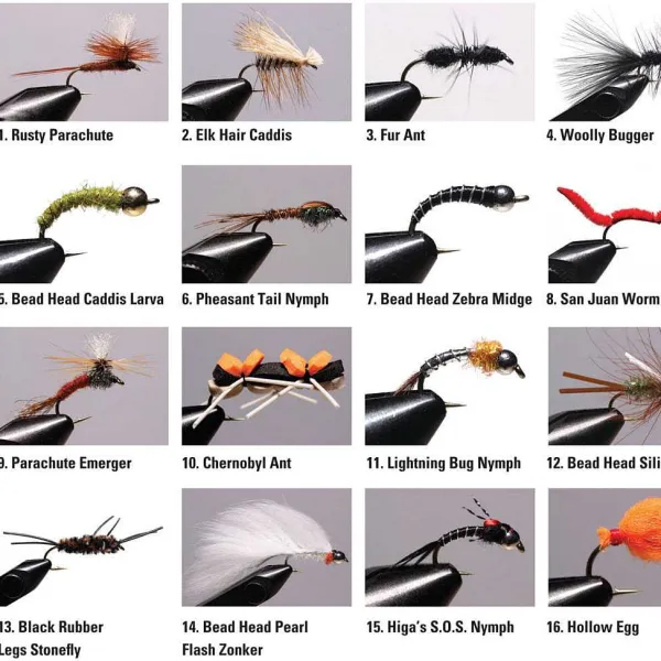 Orvis Premium Fly-Tying Kit| Kits