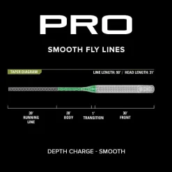 Orvis Pro Depth Charge 3D Fly Line—Smooth| Fly Line