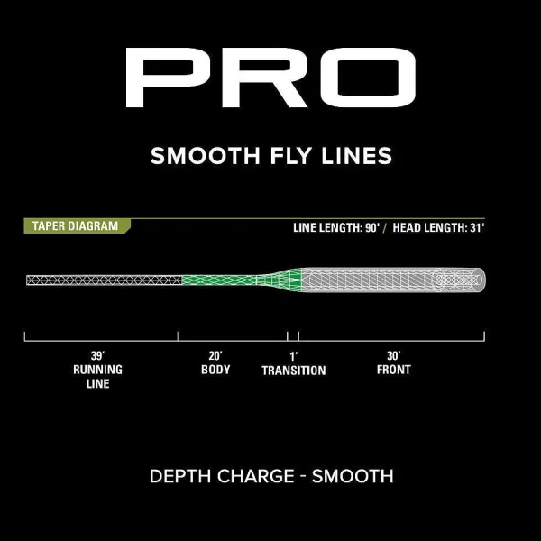 Orvis Pro Depth Charge 3D Fly Line—Smooth| Fly Line