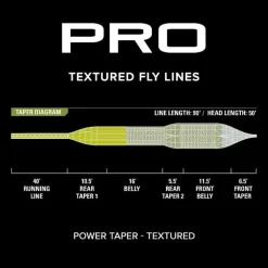 Orvis Pro Power Taper Line—Textured| Fly Line
