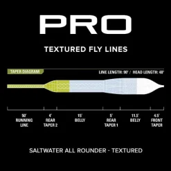 Orvis Pro Saltwater All Rounder Fly Line—Textured| Fly Line