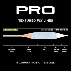 Orvis Pro Saltwater Tropic Fly Line—Textured| Fly Line
