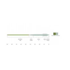 Orvis Scientific Anglers Mastery Bass Bug Fly Line| Fly Line